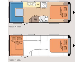 Travel trailer HOBBY 650 UFF PREMIUM