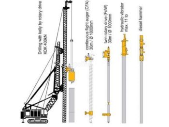Drilling rig Messmann HS 851 HD