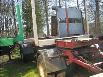 GSODAM
  - Forestry equipment