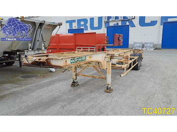 Container transporter/ Swap body semi-trailer CASTERA