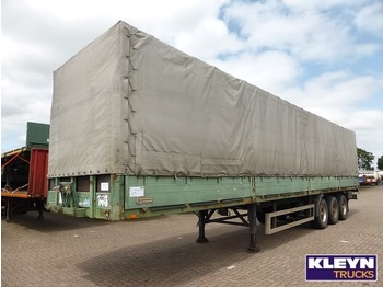 Blumhardt SAL4024/136E ALU SIDE BOARDS,BPW - Curtainsider semi-trailer