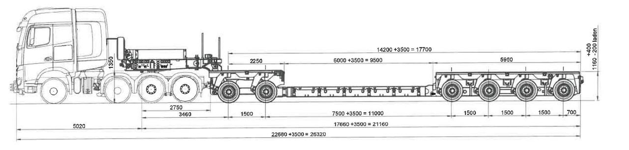 New Low loader semi-trailer SCHEUERLE 2+4-Achs-Tiefbett-Kombination: picture 2