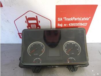 Dashboard SCANIA R440 DASHBOARD 1915655