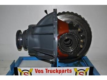 Differential gear DAF 1347-2.79 INCL. SPER