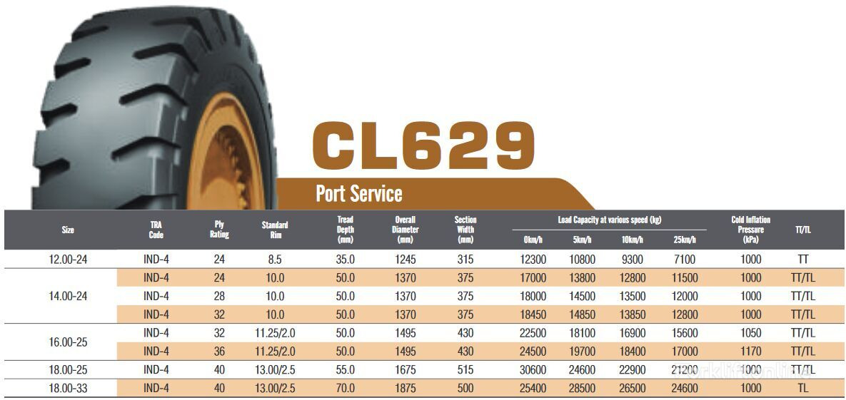 New Tire for Port equipment WestLake 18.00-25 CL629K 40PR RIM 13.00/2.5 E4 TL: picture 3