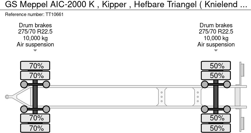 GS Meppel AIC-2000 K , Kipper , Hefbare Triangel ( Knielend ) leasing GS Meppel AIC-2000 K , Kipper , Hefbare Triangel ( Knielend ): picture 15