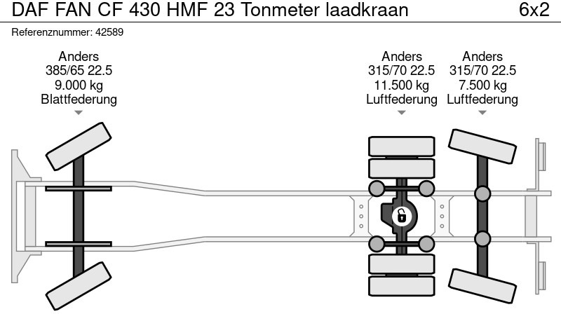 Hook lift truck, Crane truck DAF FAN CF 430 HMF 23 Tonmeter laadkraan: picture 19