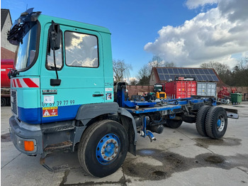 Cab chassis truck MAN 19.293