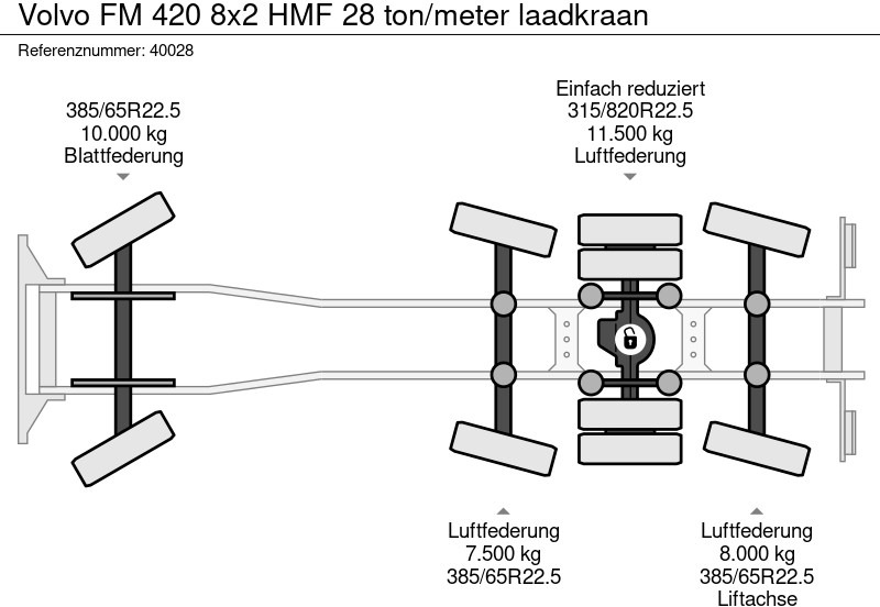 Volvo FM 420 8x2 HMF 28 ton/meter laadkraan leasing Volvo FM 420 8x2 HMF 28 ton/meter laadkraan: picture 12
