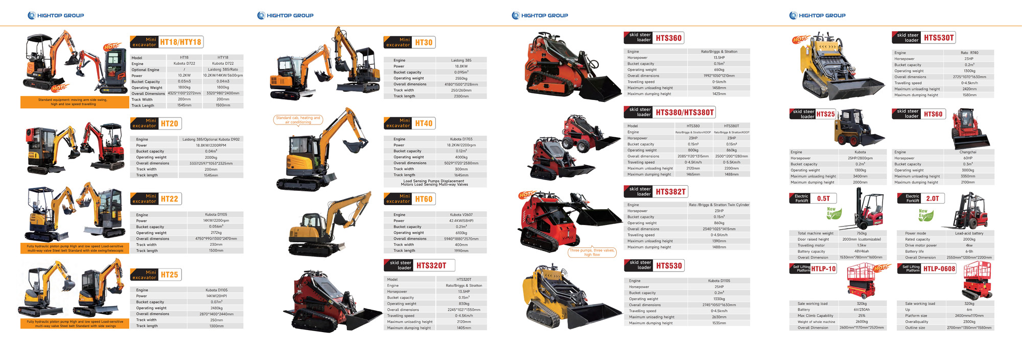 Shandong Jintop Machinery Co.,Ltd - Construction machinery undefined: picture 1