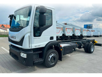 Cab chassis truck IVECO EuroCargo