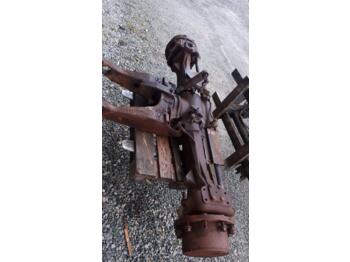 Spare parts FENDT