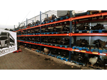 Differential gear SCANIA