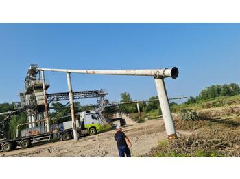 Construction equipment