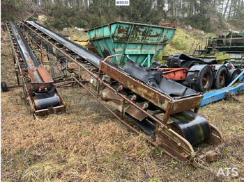 Belt conveyor