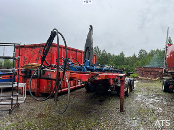 Hook lift/ Skip loader system