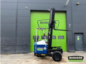 Truck mounted forklift PALFINGER