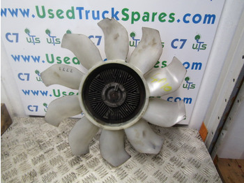 Engine and parts MITSUBISHI