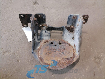 Air suspension MAN