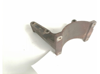 Heating/ Ventilation SCANIA