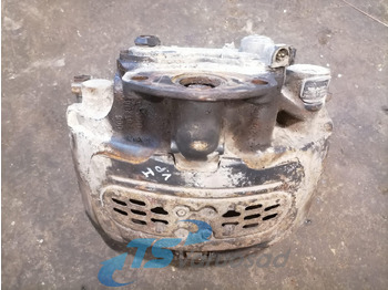 Brake parts SCANIA