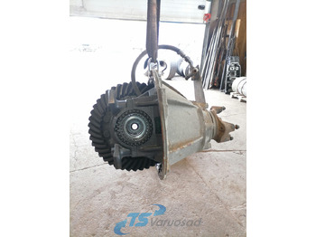 Final drive SCANIA R