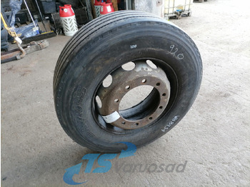 Wheels and tires