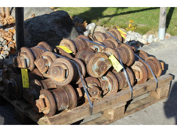 Track roller