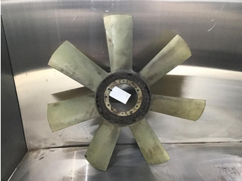 Cooling system Liebherr Fan Blade: picture 3