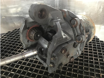 Steering gear ZF
