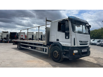 Dropside/ Flatbed truck IVECO EuroCargo 180E