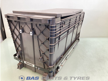 Spare parts SCANIA S