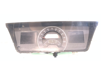 Dashboard VOLVO FH