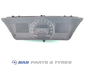 Dashboard VOLVO FH