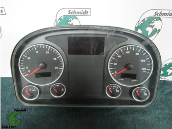 Dashboard MAN TGL
