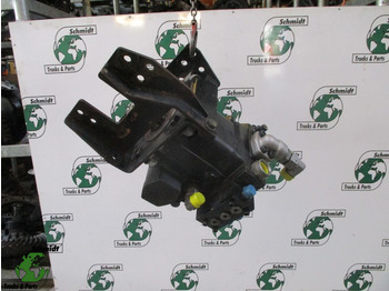 Hydraulics REXROTH
