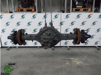 Rear axle SCANIA R