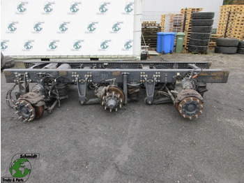 Rear axle SCANIA