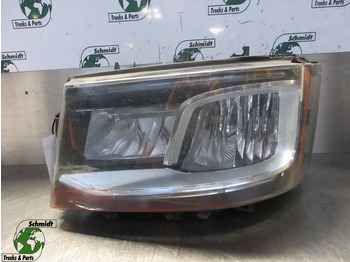Headlight SCANIA S