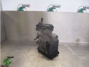 Spare parts VOLVO FH