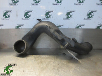 Engine and parts VOLVO FL