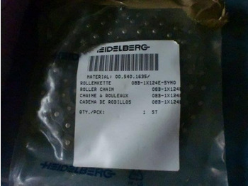 Spare parts