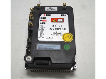 ECU ATLET