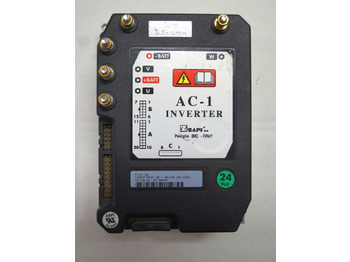 ECU ATLET