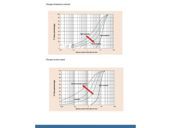 New Crusher Kinglink KL10 Sand making machine | VSI Sand Maker: picture 4 New Crusher Kinglink KL10 Sand making machine | VSI Sand Maker: picture 4