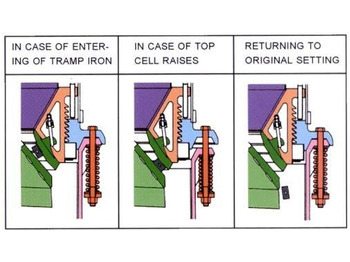 New Cone crusher Kinglink KLC1160 Cone Crusher | Asphalt Plant: picture 2