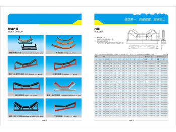 New Spare parts Carrying Roller / Idle Roller for Belt Conveyor Kinglink for KINGLINK B1000 chain conveyor: picture 3