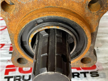 Hydraulic pump for Truck MEILLER 9 SINGLE ACTING PISTONS: picture 4