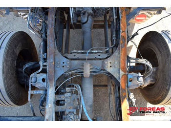 Front axle MERCEDES-BENZ Actros
