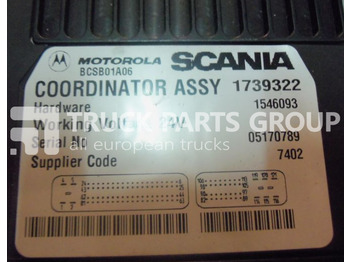 ECU SCANIA R